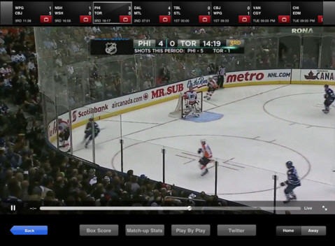 nhl gamecenter login password