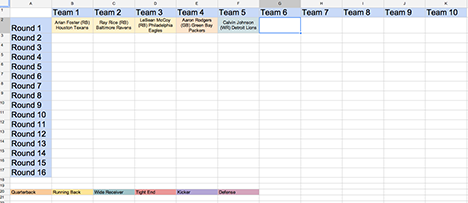 Fantasy Football Draft Sheet Templates